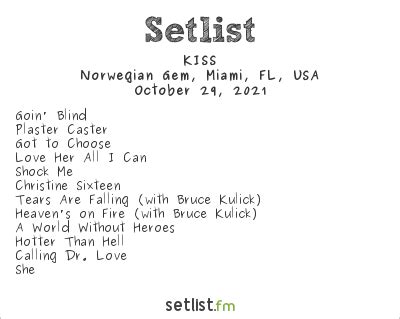 Setlists / 2021 .
